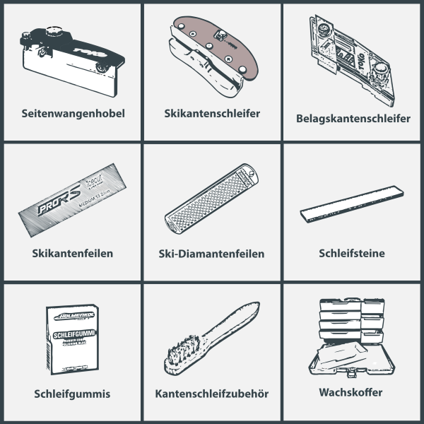 Kantenschleif-Sets